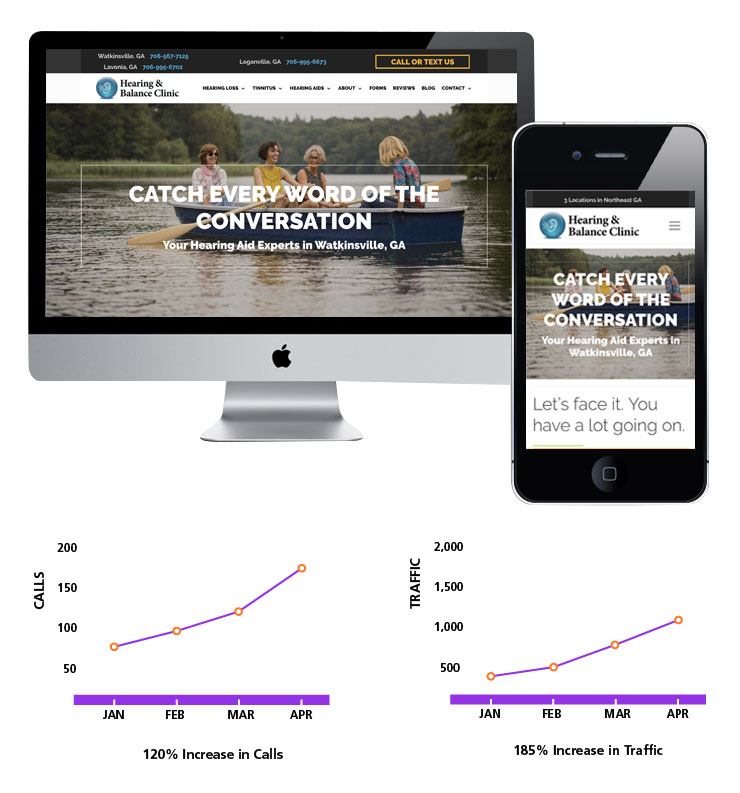 Top Audiology Website Designs of 2020 | Hearing & Balance Clinic
